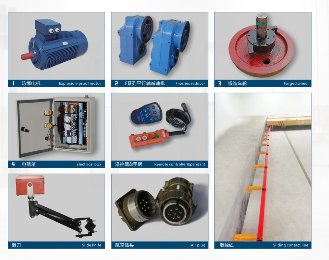 滑觸線電動平車配件